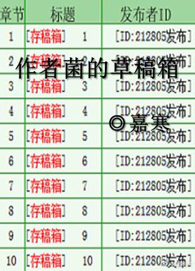 作者菌的草稿箱