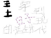 王土穿到現代讨生活的日子