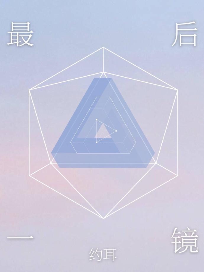 最後一鏡[娛樂圈]