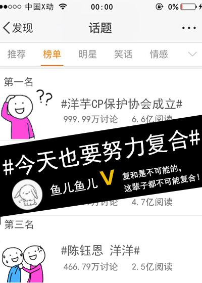 今天也要努力複合