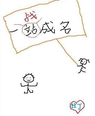 一戰成名[電競]